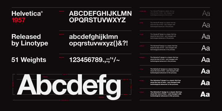 Helvetica font